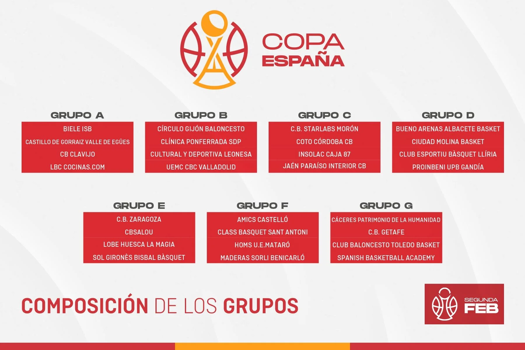 CCB ARRANCA LA TEMPORADA ANTE CULTURAL Y DEPORTIVA LEONESA COMO VISITANTE WhatsAppImage2025 07 30at16.49.50